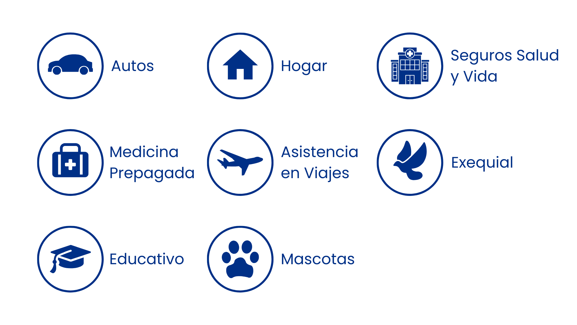 Portafolio seguros personas