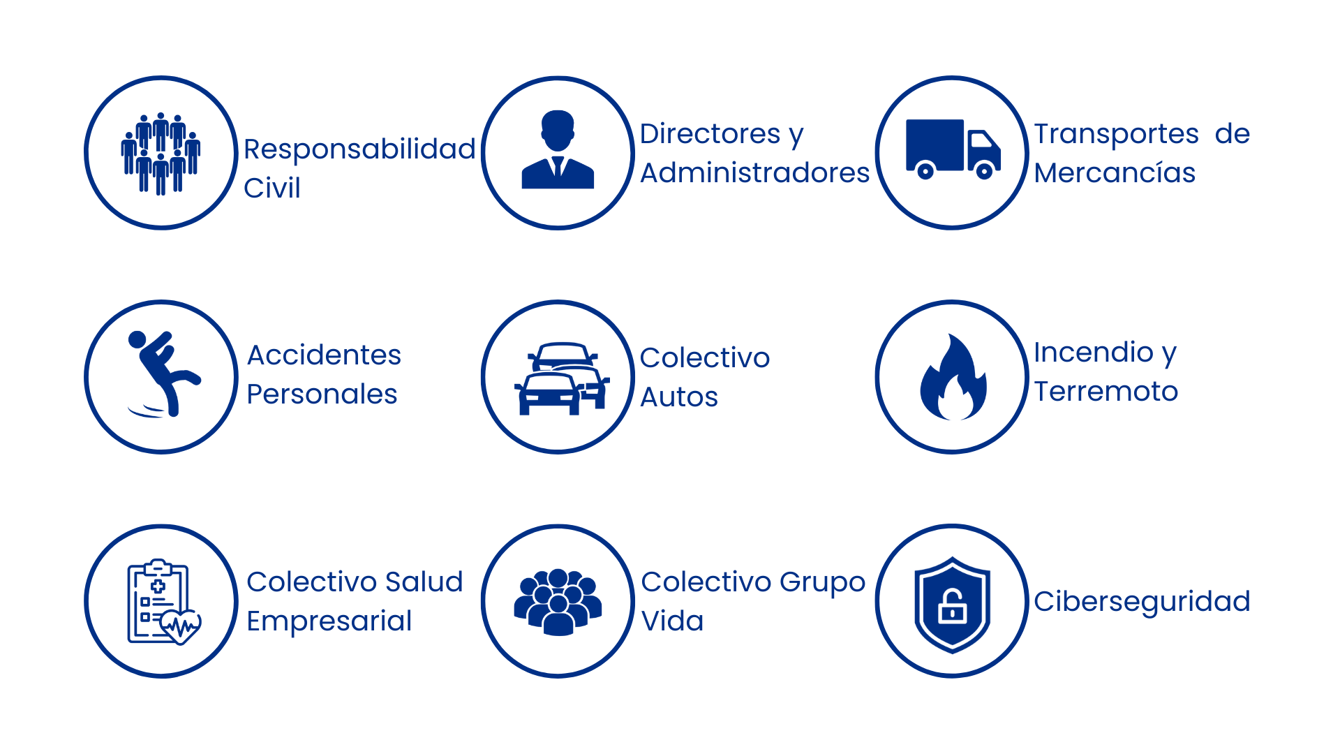 portafolio seguros empresas